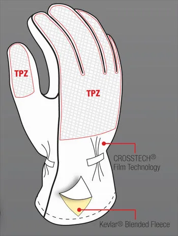 SHELBY FLEX-TUFF STRUCTURAL FIRE FIGHTING GLOVES - 5292